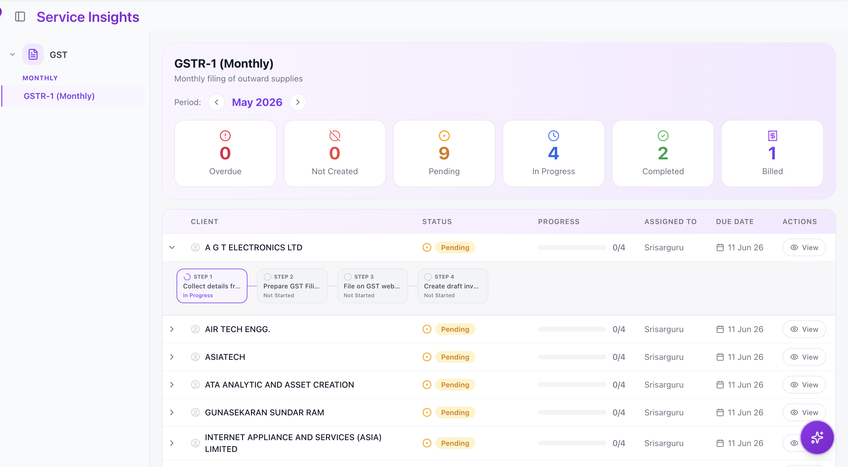 Service Insights screenshot
