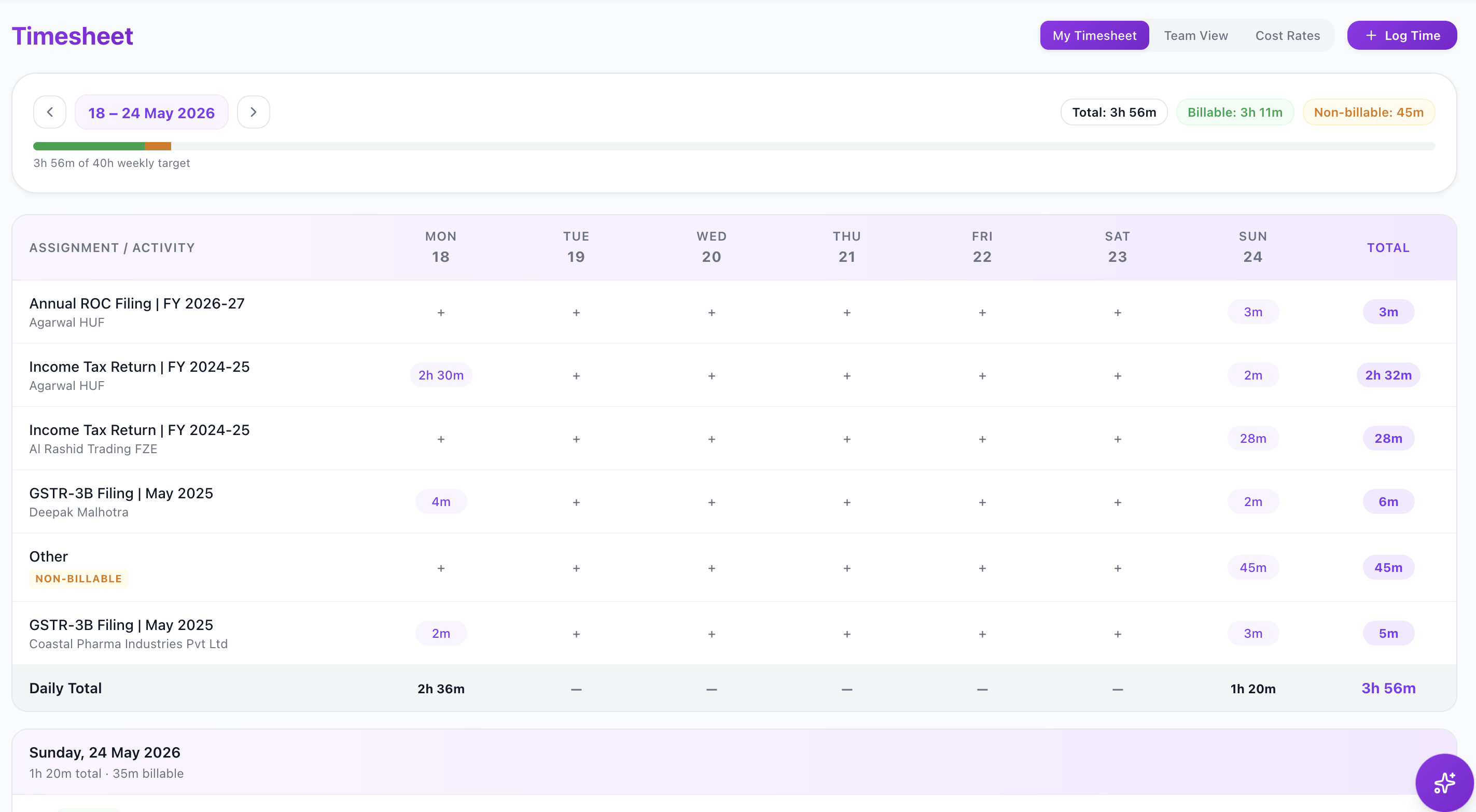 Time Tracking & Profitability screenshot